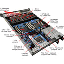 Lenovo ThinkSystem SR630 7X02A0CGNA 1U Rack Server - 1 x Intel Xeon Silver 4214 2.20 GHz - 16 GB RAM - Serial ATA/600 Controller