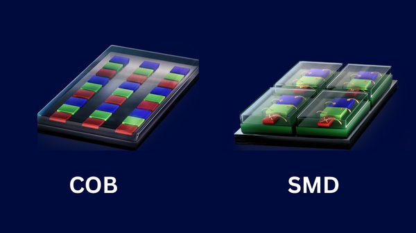 SMD vs COB LED Video Walls: Technology Comparison & 2025 Trends