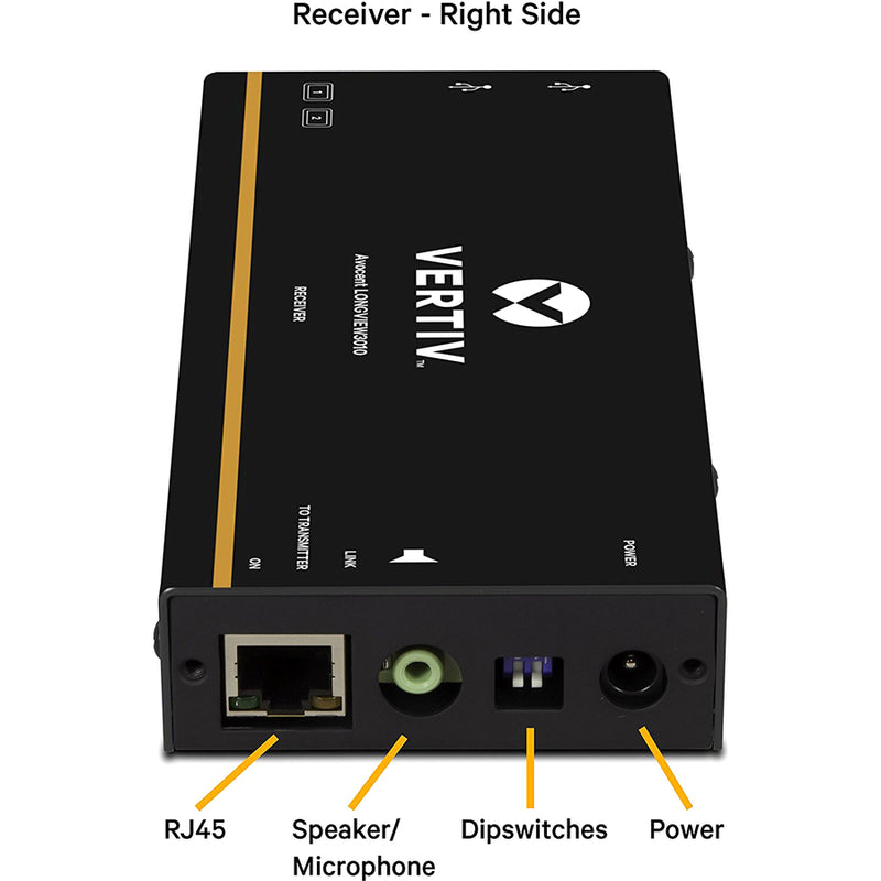 Vertiv Avocent LV3010P-001 LongView VGA KVM Extender Kit – 300m, USB, Audio