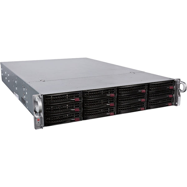 Fortinet. Centralized Management