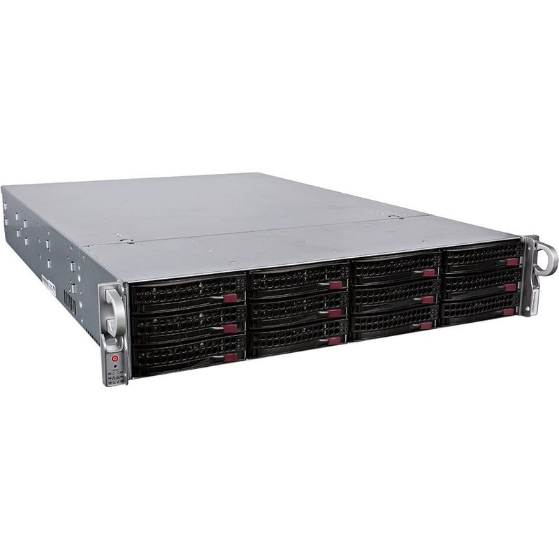 Fortinet. Centralized Management