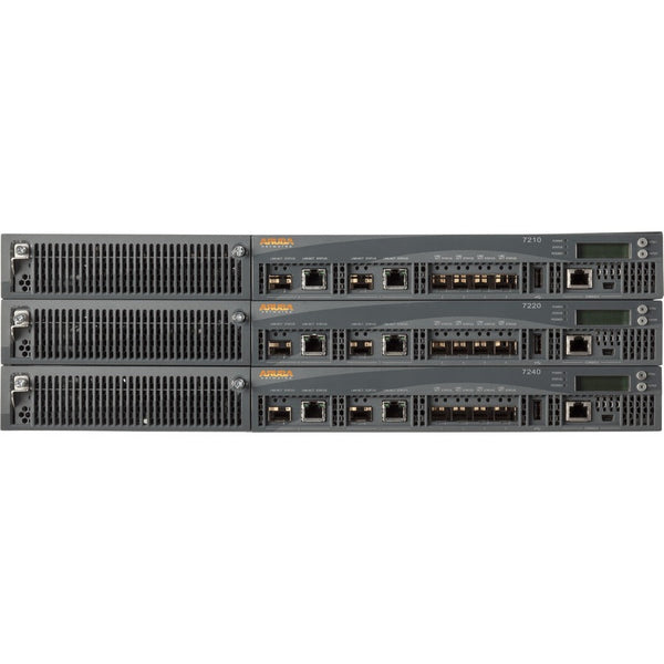 HPE 7220 Wireless LAN Controller Hewlett Packard Enterprise