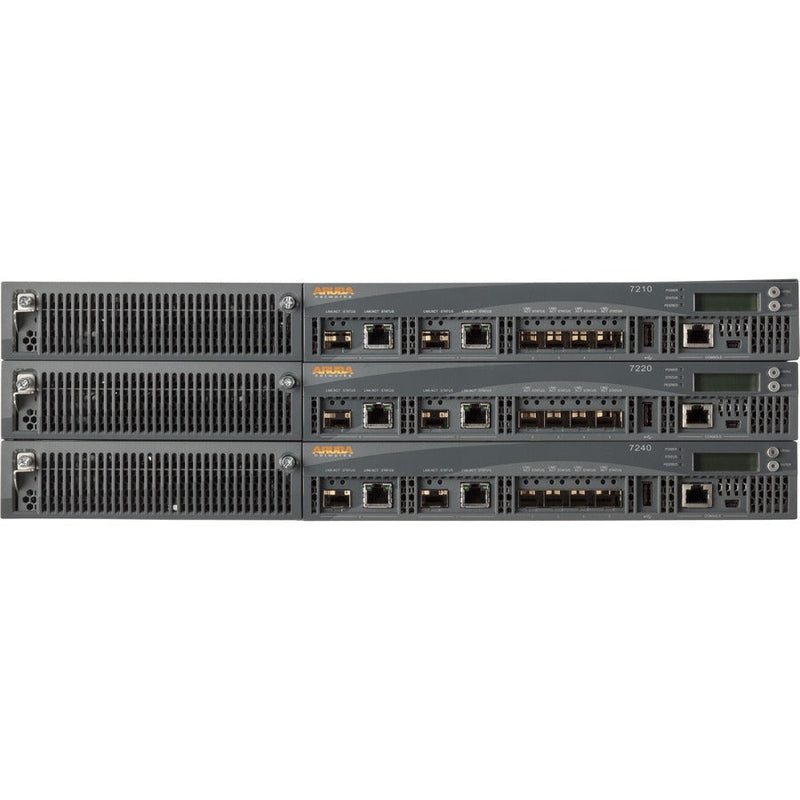 HPE 7220 Wireless LAN Controller Hewlett Packard Enterprise