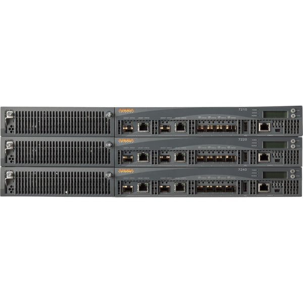 HPE 7220 Wireless LAN Controller Hewlett Packard Enterprise