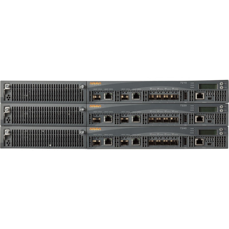 HPE 7220 Wireless LAN Controller Hewlett Packard Enterprise