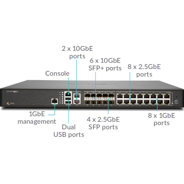 SonicWall NSA 6650 High Availability Network Security/Firewall Appliance - 01-SSC-3218