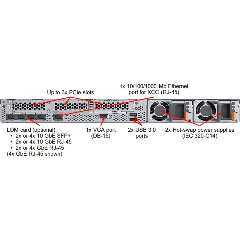 Lenovo ThinkSystem SR630 7X02A0CJNA 1U Rack Server - 1 x Intel Xeon Silver 4216 2.10 GHz - 16 GB RAM - Serial ATA/600 Controller