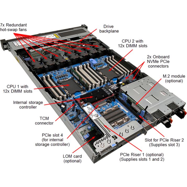 Lenovo ThinkSystem SR630 7X02A0CJNA 1U Rack Server - 1 x Intel Xeon Silver 4216 2.10 GHz - 16 GB RAM - Serial ATA/600 Controller