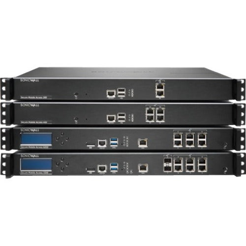 SonicWall SMA 210 Secure Upgrade Plus – 5 User Bundle with 24x7 Support (1 Year, Up to 25 Users)