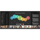 Interactive Digital Board