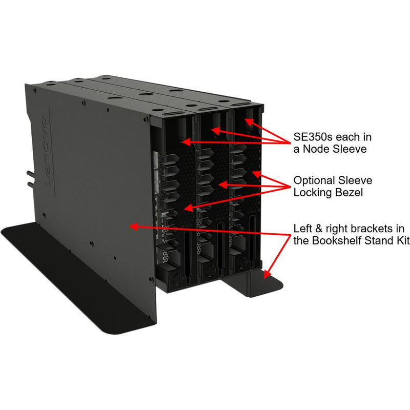 Lenovo ThinkSystem SE350 7Z46A008NA 1U Edge Rack Server - 1 x Intel Xeon D-2123IT 2.20 GHz - 16 GB RAM - SATA/600 - Matrox G200 Graphics