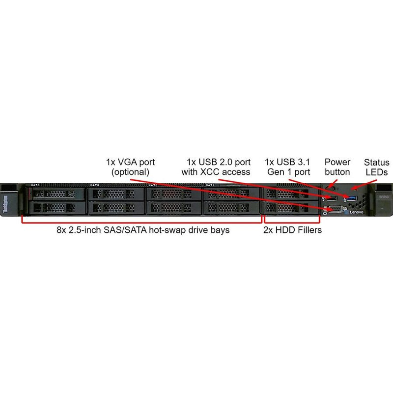 Lenovo ThinkSystem SR250 7Y51A051NA 1U Rack Server - 1 x Intel Xeon E-2236 3.40 GHz - 8 GB RAM - 4 TB HDD (2 x 2TB) - SATA Controller