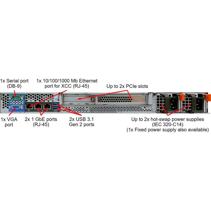 Lenovo ThinkSystem SR250 7Y51A051NA 1U Rack Server - 1 x Intel Xeon E-2236 3.40 GHz - 8 GB RAM - 4 TB HDD (2 x 2TB) - SATA Controller