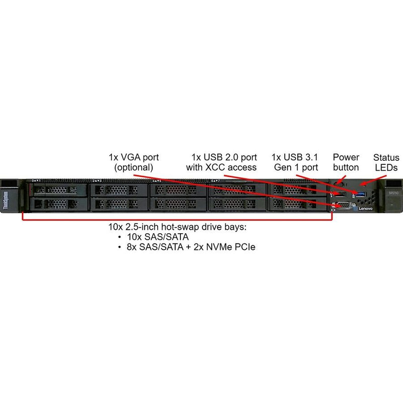 Lenovo ThinkSystem SR250 7Y51A054NA 1U Rack Server - 1 x Intel Xeon E-2224 3.40 GHz - 8 GB RAM - 2 TB HDD (2 x 1TB) - SATA/600