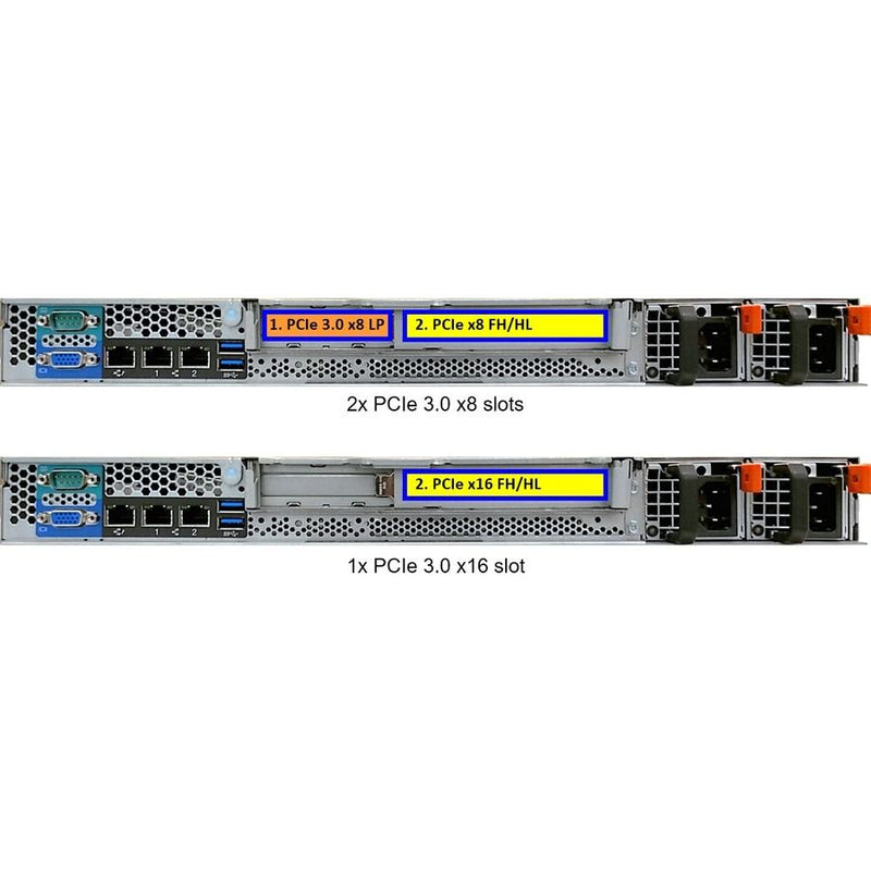 Lenovo ThinkSystem SR250 7Y51A054NA 1U Rack Server - 1 x Intel Xeon E-2224 3.40 GHz - 8 GB RAM - 2 TB HDD (2 x 1TB) - SATA/600