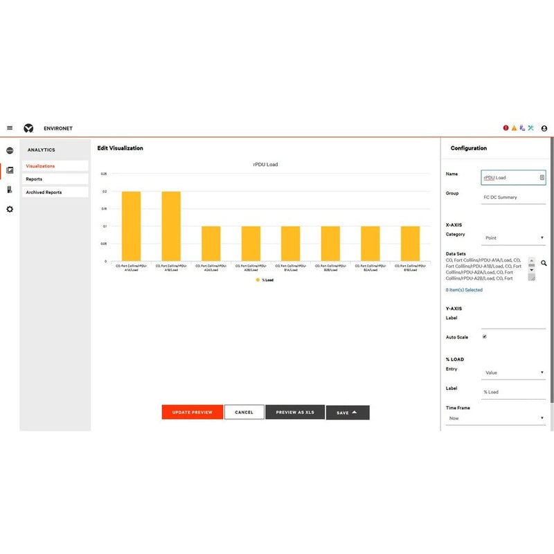 Vertiv Environet Alert Software License – 25 Devices | Data Center Monitoring