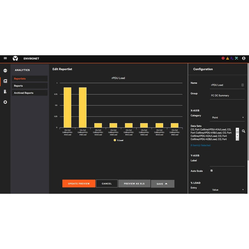 Vertiv Environet Alert Software License – 25 Devices | Data Center Monitoring