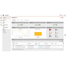 Vertiv ENVA-SERVER Environet Alert Data Center Monitoring Server License