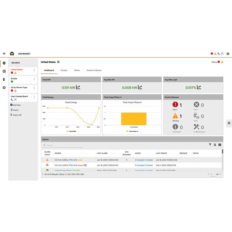 Vertiv Environet Alert Software License – 25 Devices | Data Center Monitoring