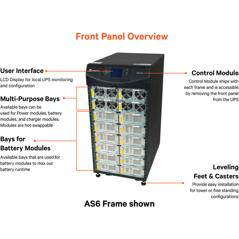 Vertiv Liebert APS 15kVA Modular UPS | Scalable to 15kVA N+1 | 208V Single Phase | Rack/Tower Convertible (AS3C0NCWGNNXLKB)