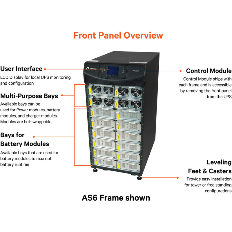 Vertiv Liebert APS 10kVA UPS, Scalable to 20kVA N+1 | 120/208V Split Phase | 10 Min Runtime