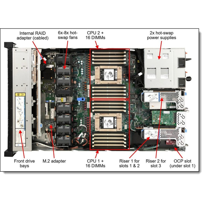 Lenovo ThinkSystem SR645 7D2XA016NA 1U Rack Server - 1 x AMD EPYC 7262 3.20 GHz - 16 GB RAM - Serial ATA/600, 12Gb/s SAS Controller