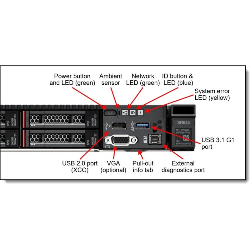 Lenovo ThinkSystem SR645 7D2XA016NA 1U Rack Server - 1 x AMD EPYC 7262 3.20 GHz - 16 GB RAM - Serial ATA/600, 12Gb/s SAS Controller