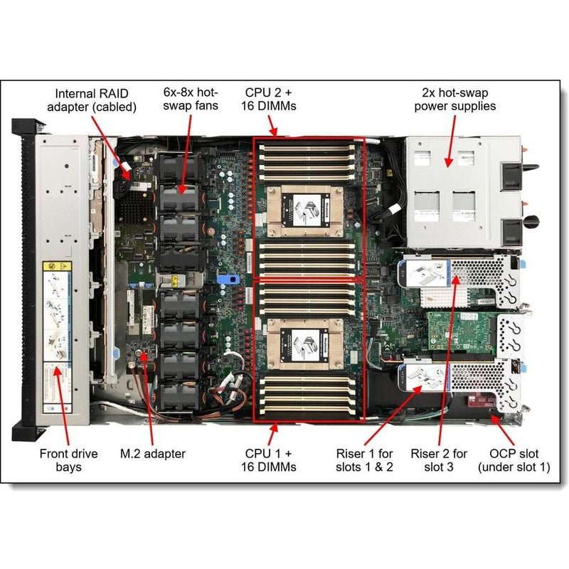 Lenovo ThinkSystem SR645 7D2XA017NA 1U Rack Server - 1 x AMD EPYC 7282 2.40 GHz - 16 GB RAM - Serial ATA/600, 12Gb/s SAS Controller