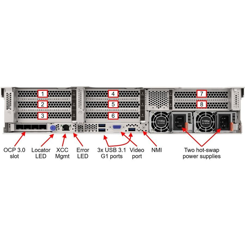 Lenovo ThinkSystem SR665 7D2VA01HNA 2U Rack Server - 1 x AMD EPYC 7262 3.20 GHz - 16 GB RAM - Serial ATA/600 Controller