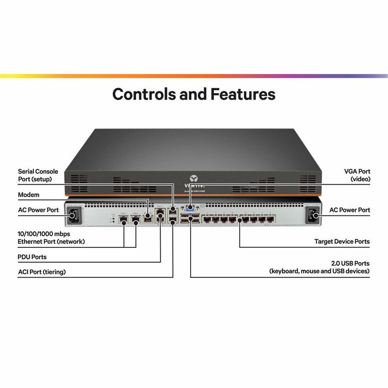 Vertiv Avocent MPU KVM Switch – 8-Port, 1 Digital Path, Dual AC, TAA