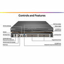 Vertiv Avocent MPU2032DAC KVM Switch – 32-Port | Dual AC | 2 Digital Path | TAA Compliant