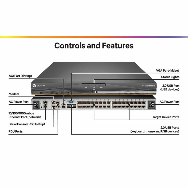 Vertiv Avocent MPU2032DAC KVM Switch – 32-Port | Dual AC | 2 Digital Path | TAA Compliant