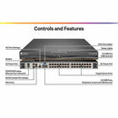Vertiv Avocent MPU KVM Switch | 32 Port | 8 Digital Path | Dual AC Power | TAA Compliant