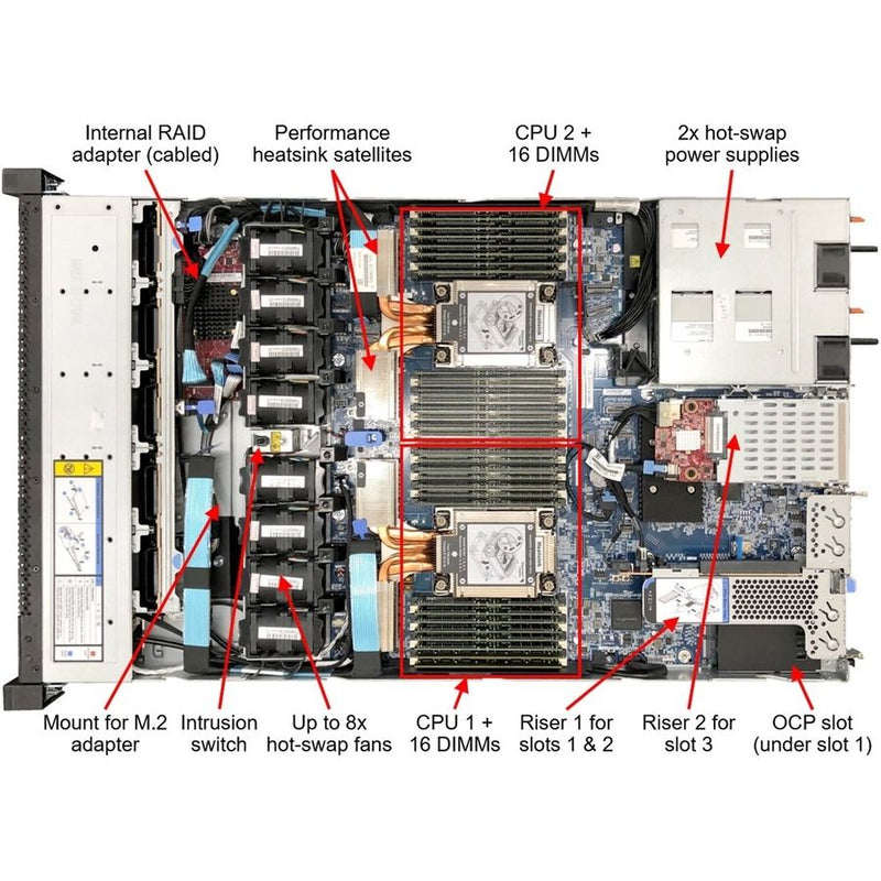 Lenovo ThinkSystem SR630 V2 7Z71A01ENA 1U Rack Server – 2-Socket Intel Xeon, 4TB RAM Support, Gigabit Ethernet