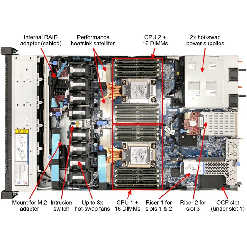 Lenovo ThinkSystem SR630 V2 7Z71A01VNA 1U Rack Server – Dual Intel Processor Support – 4TB TruDDR4 RAM – Gigabit Ethernet – Hot-Swappable Bays