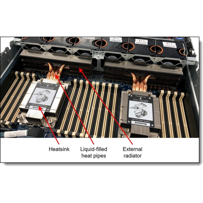Lenovo ThinkSystem SR665 7D2V1006NA 2U Rack Server - 1 x AMD EPYC 7643 2.30 GHz - 32 GB RAM - 1.92 TB SSD - Serial ATA/600, 12Gb/s SAS Controller