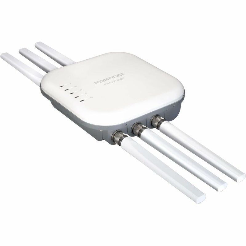 Fortinet. Hw