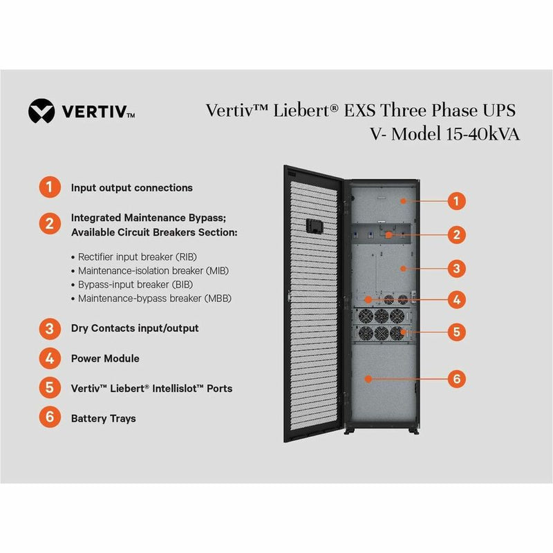 Vertiv Liebert EXS V-Model UPS Tower 20kVA/20kW 208/120VAC 3-Phase | SNMP | 11 Min Runtime (EXSV-20KN)