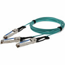 AddOn Arista Networks to Mellanox Compatible TAA 200G-AOC QSFP56 to 2xQSFP56 Active Optical Cable (850nm, MMF, 5m, LSZH) AddOn