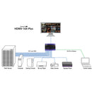 SmartAVI 16-Port HDMI Multiviewer with Integrated KVM Control (SM-HDMV16X-PLUS)