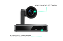 Yealink UVC86 4K Dual-Eye Tracking PTZ Camera, 20x HD Zoom Yealink