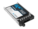 Axiom EV200 7.68TB SATA 2.5" Internal SSD – Read-Intensive/Mixed-Use – SSDEV20DE7T6-AX