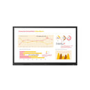 65" Multi Touch CreateBoard Core