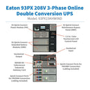 Eaton 93PX15KHWIND 15kW 208V Rackmount 3-Phase Online Double-Conversion UPS with Hardwired Input/Output & INDGW-M3 Network Card