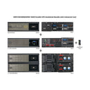 Eaton 93PX15KHWNDGPAR 15kW/30kW N+1 400V 3-Phase Online Double-Conversion UPS with Hardwired I/O & INDGW-M3