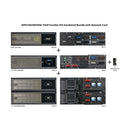 Eaton 93PX15KHWNPAR 30kW / 15kW N+1 400V 3-Phase Online Double-Conversion UPS, Hardwired I/O, Rackmount, NETWORK-M3