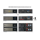 Eaton 93PX 15kVA 15kW 400V 3-Phase Online Double-Conversion UPS Hardwired I/O with Maintenance Bypass, Network Card, Extended Run 12U (93PX15KIHWN)