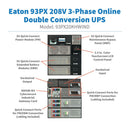 Eaton 93PX20KHWIND 20kW 208V Rackmount 3-Phase Online Double-Conversion UPS with Hardwired Input/Output, INDGW-M3 Network Card