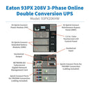 Eaton 93PX20KHW 20kVA/20kW 208V 3-Phase Online Double-Conversion Rackmount UPS with Maintenance Bypass, Network Card & Extended Battery Modules