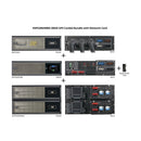 Eaton 93PX20KIMBN 20kW 400V Rackmount 3-Phase Online Double-Conversion UPS with NETWORK-M3, Maintenance Bypass & 2 Battery Modules